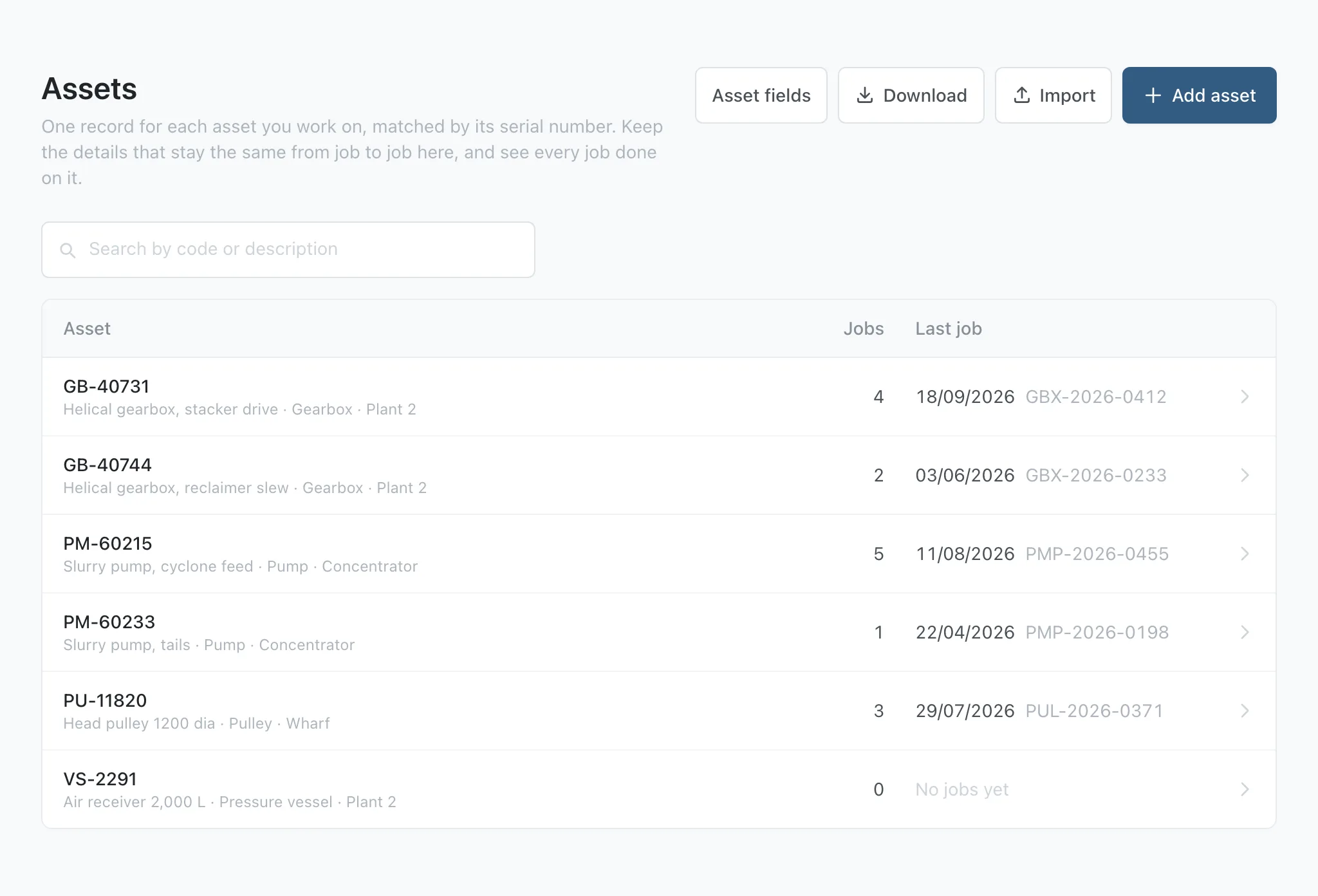 The Assets tab, with each asset's code, description, type and site, the number of jobs it has had, and its most recent job