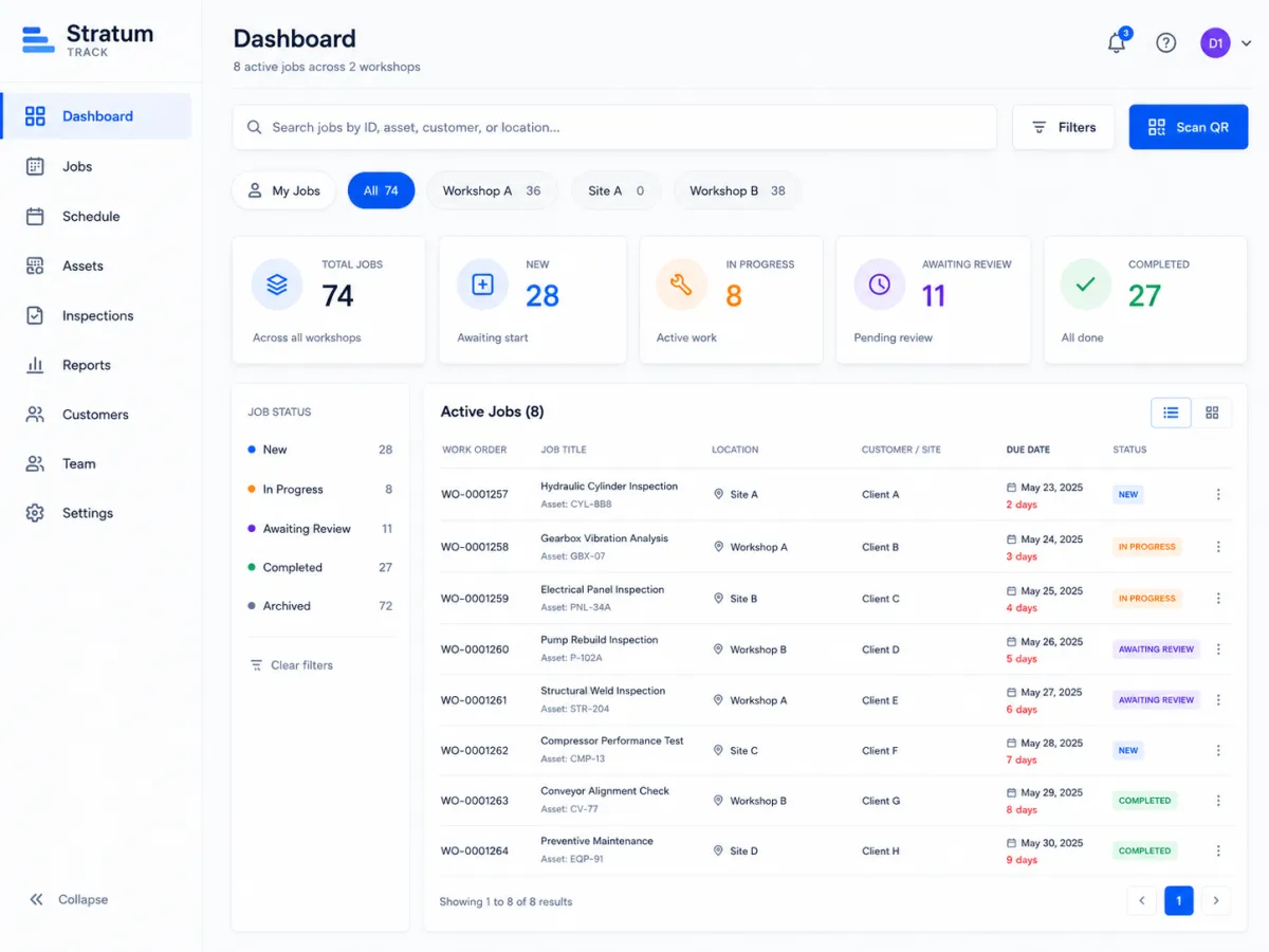 Stratum Track dashboard showing active jobs across three workshops, status counts and a live job queue