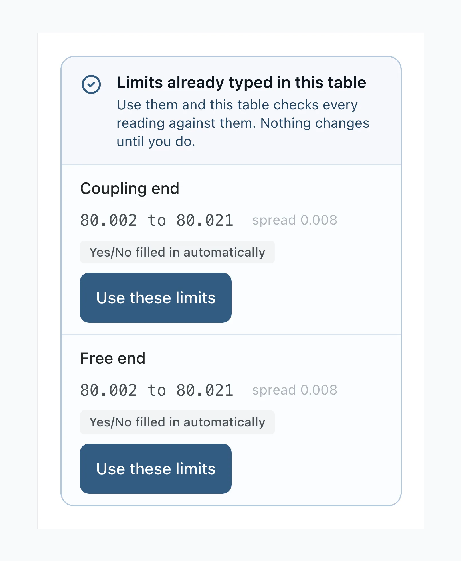 Limits found in the Word template, with Use these limits beside each row