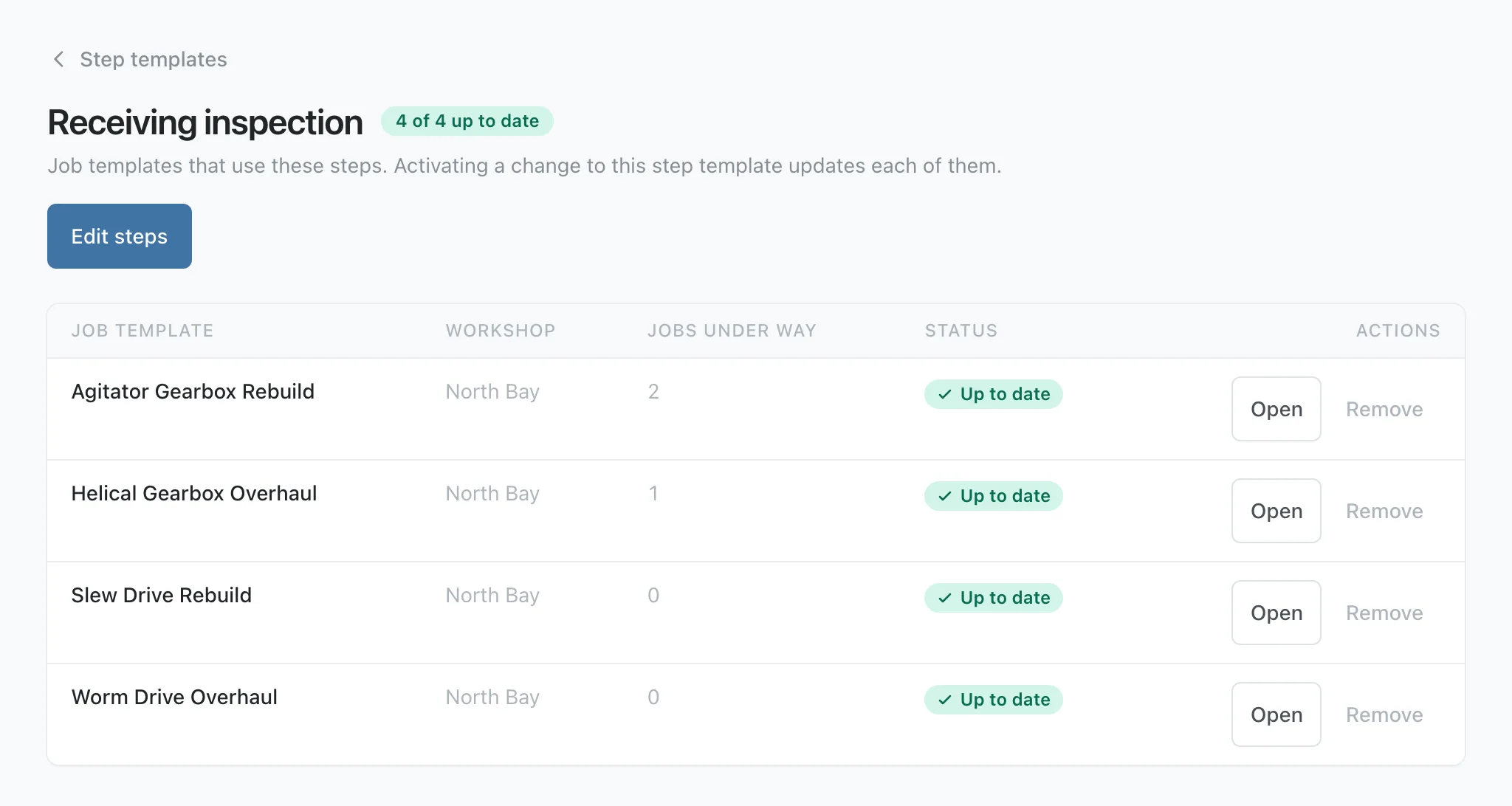 The job templates using Receiving inspection, with Edit steps above them
